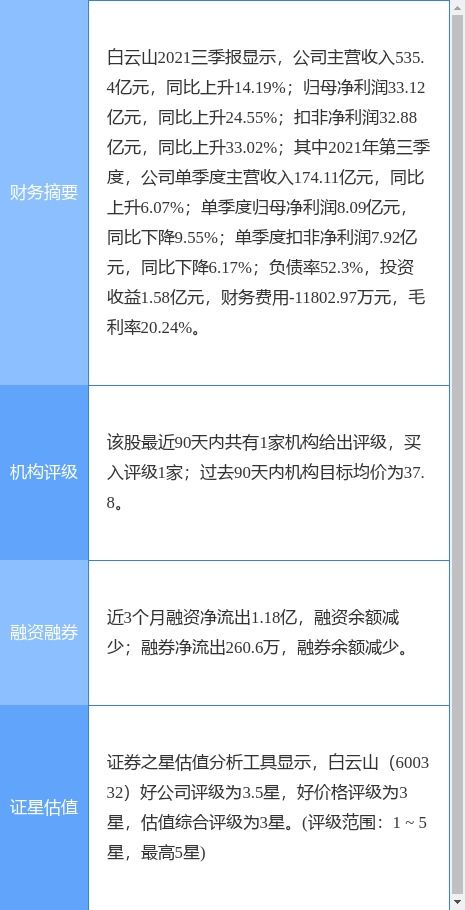 白云山阿莫西林顆粒通過仿制藥一致性評價，加速推進進出口業(yè)務布局