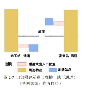 地鐵進出口管理歸屬引關注 重慶地鐵站石磚砸中孕婦事件透視